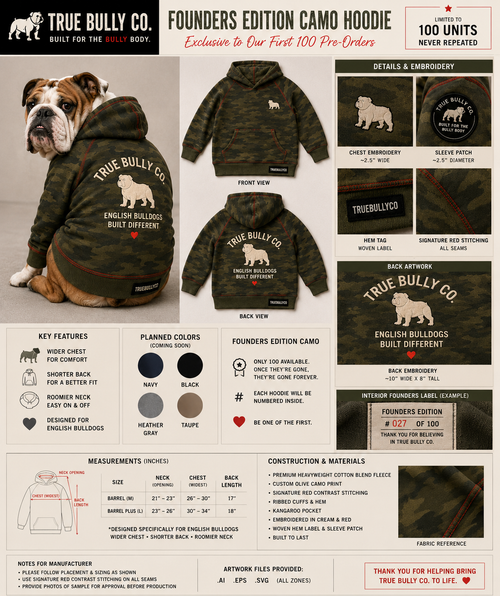 Founder's Edition Camo Hoodie
